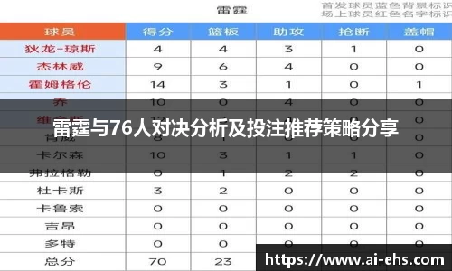 雷霆与76人对决分析及投注推荐策略分享