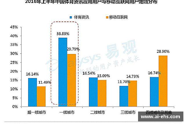 发现尊龙凯时人生就是搏